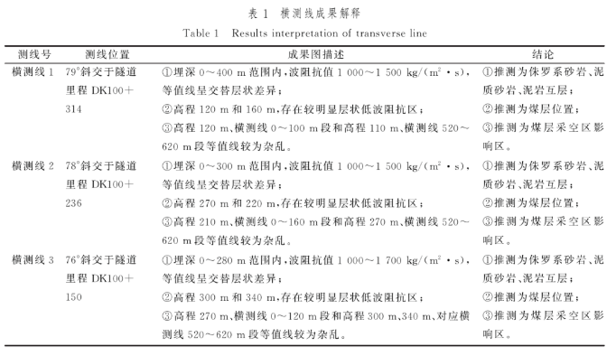 微信截图_20221117173057.png